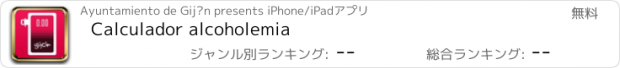 おすすめアプリ Calculador alcoholemia