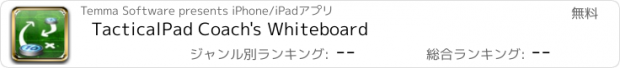 おすすめアプリ TacticalPad Coach's Whiteboard