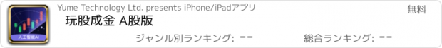 おすすめアプリ 玩股成金 A股版