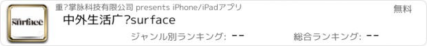 おすすめアプリ 中外生活广场surface