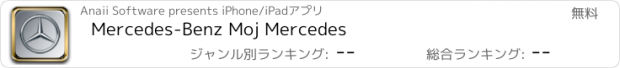 おすすめアプリ Mercedes-Benz Moj Mercedes