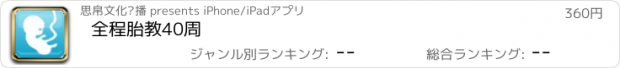 おすすめアプリ 全程胎教40周