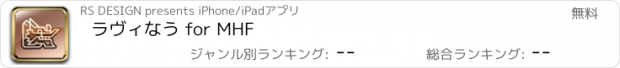 おすすめアプリ ラヴィなう for MHF