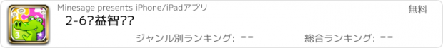 おすすめアプリ 2-6岁益智训练