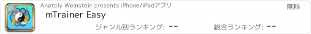おすすめアプリ mTrainer Easy