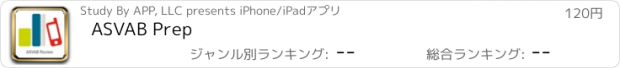 おすすめアプリ ASVAB Prep