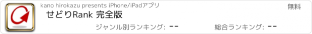 おすすめアプリ せどりRank 完全版