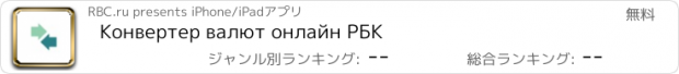 おすすめアプリ Конвертер валют онлайн РБК