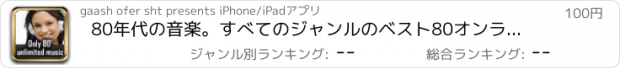 おすすめアプリ 80年代の音楽。すべてのジャンルのベスト80オンライン音楽ラジオ。プロ