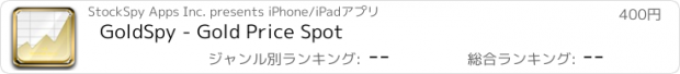 おすすめアプリ GoldSpy - Gold Price Spot