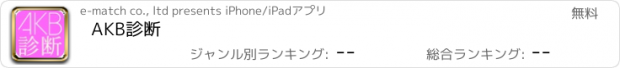 おすすめアプリ AKB診断