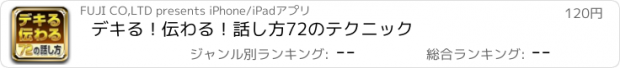 おすすめアプリ デキる！伝わる！話し方　72のテクニック