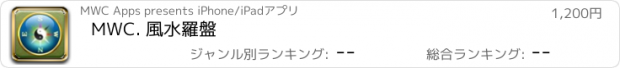 おすすめアプリ MWC. 風水羅盤