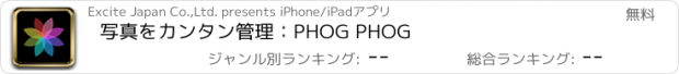 おすすめアプリ 写真をカンタン管理：PHOG PHOG