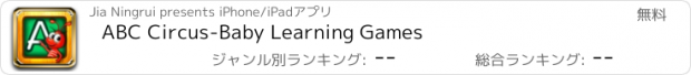 おすすめアプリ ABC Circus-Baby Learning Games