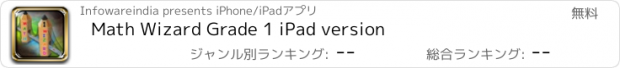 おすすめアプリ Math Wizard Grade 1 iPad version