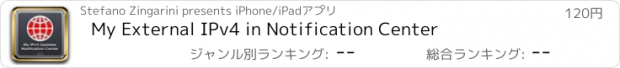 おすすめアプリ My External IPv4 in Notification Center