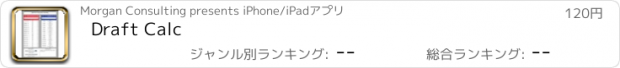 おすすめアプリ Draft Calc