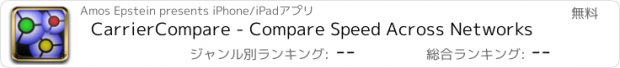 おすすめアプリ CarrierCompare - Compare Speed Across Networks