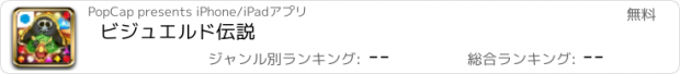 おすすめアプリ ビジュエルド伝説