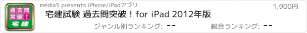 おすすめアプリ 宅建試験 過去問突破！for iPad 2012年版