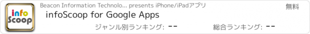 おすすめアプリ infoScoop for Google Apps