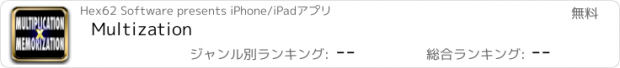 おすすめアプリ Multization