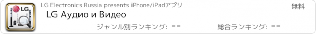 おすすめアプリ LG Аудио и Видео