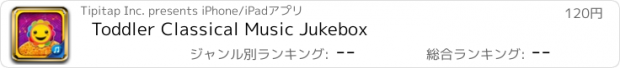 おすすめアプリ Toddler Classical Music Jukebox