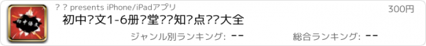 おすすめアプリ 初中语文1-6册课堂笔记知识点总结大全