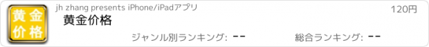 おすすめアプリ 黄金价格