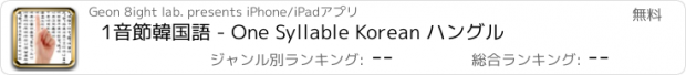 おすすめアプリ 1音節韓国語 - One Syllable Korean ハングル