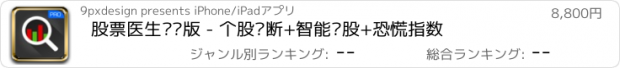 おすすめアプリ 股票医生专业版 - 个股诊断+智能选股+恐慌指数