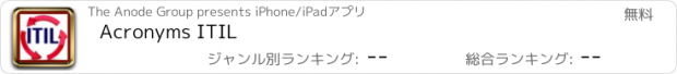 おすすめアプリ Acronyms ITIL