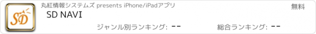おすすめアプリ SD NAVI