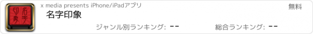 おすすめアプリ 名字印象