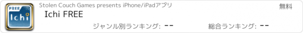 おすすめアプリ Ichi FREE