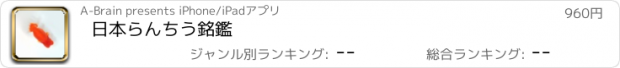 おすすめアプリ 日本らんちう銘鑑