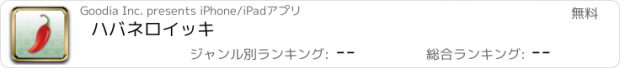 おすすめアプリ ハバネロイッキ