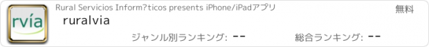 おすすめアプリ ruralvia