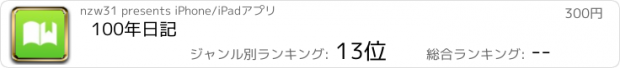 おすすめアプリ 100年日記