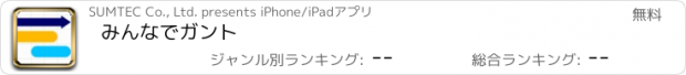 おすすめアプリ みんなでガント