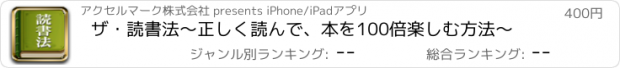 おすすめアプリ ザ・読書法〜正しく読んで、本を100倍楽しむ方法〜