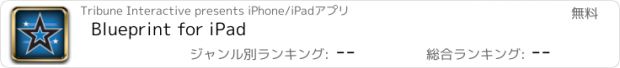 おすすめアプリ Blueprint for iPad