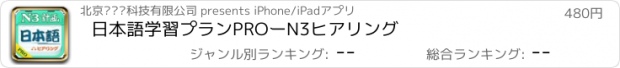 おすすめアプリ 日本語学習プランPROーN3ヒアリング