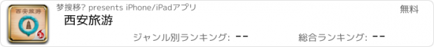 おすすめアプリ 西安旅游