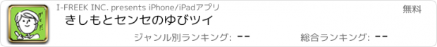 おすすめアプリ きしもとセンセのゆびツイ