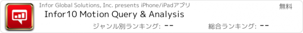 おすすめアプリ Infor10 Motion Query & Analysis
