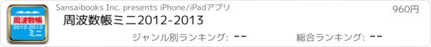 おすすめアプリ 周波数帳ミニ2012-2013