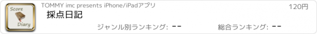 おすすめアプリ 採点日記